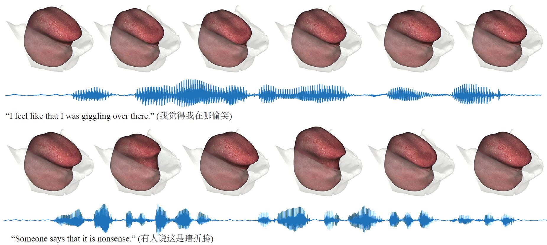 Acoustic VR of Human Tongue Real-time Speech-driven Visual Tongue System